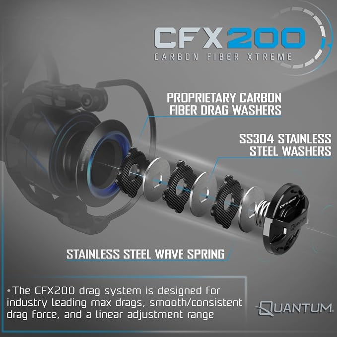 Quantum Benchmark Spinning Fishing Reel, 5+1 Bearings, Aluminum Frame, SEALOQ 6 Protection, GEARTEQ Machined Gears, CFX200 Carbon Fiber Drag, Silver/Blue