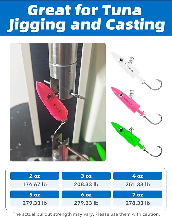 BLUEWING Jig Heads Saltwater 2oz,3oz,4oz,5oz,6oz,7oz Swimming Jigheads 1pc with High Carbon Steel Swing Hook and 6in/9in Replacement Tail Big Game Fishing Lures