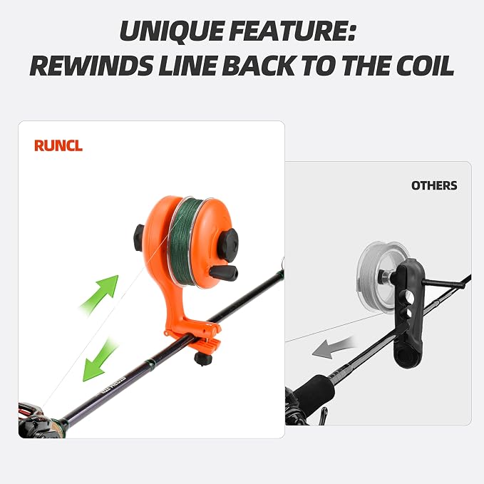 RUNCL Fishing Line Spooler – Portable Winder & Reel Spooling Tool for Casting and Spinning Reels, Prevents Line Twist, Non-Slip Handle with Built-in Scissors, Fishing Accessories for Anglers
