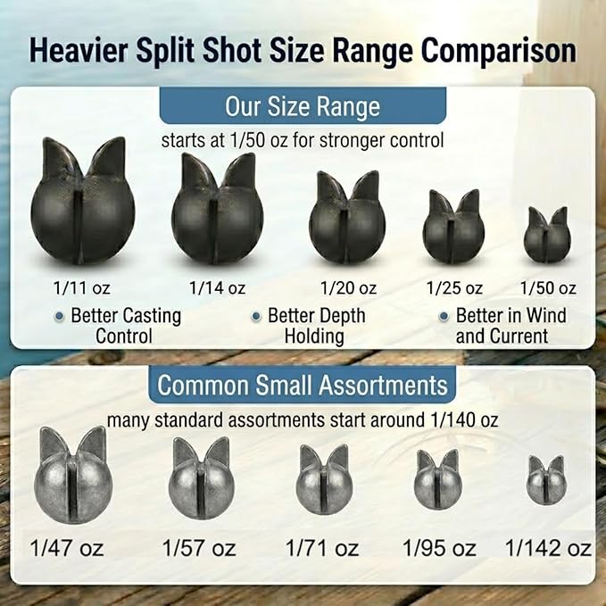 200/350 Pcs Premium Split Shot Fishing Weights Sinkers, Removable Leakproof Fly Fishing Split Shot for Freshwater & Saltwater， Bass Trout Circular Accessories - 5/6 Sizes