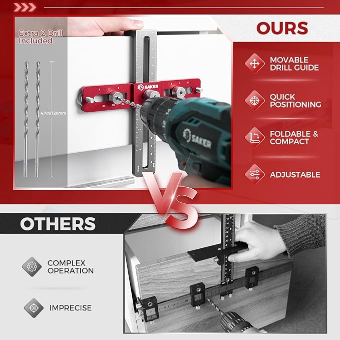 Saker Cabinet Hardware Doweling Jig - Cabinet Handle Template Tool for Knobs and Pull - Adjustable Self Centering Punch Locator Precise Woodworking Drill Guide (5" Jig Saw)