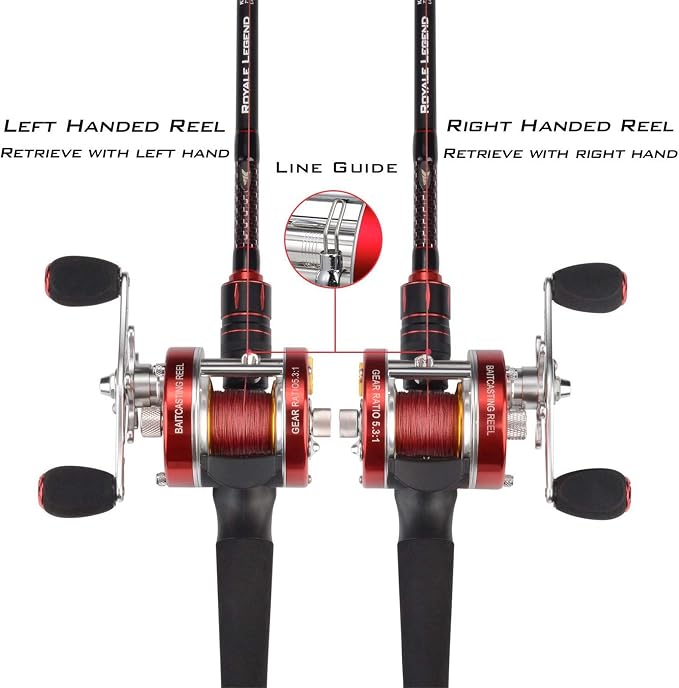 KastKing Rover Round Baitcasting Fishing Reel, Perfect Conventional Reel for Catfish, Salmon/Steelhead, Striper Bass and Inshore Saltwater Fishing Reel, Reinforced Metal Body