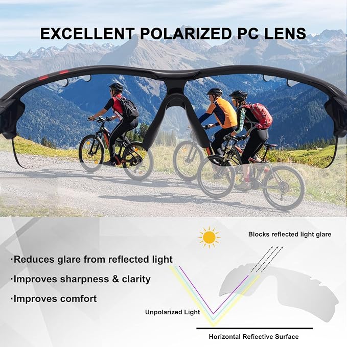 BangLong Polarized Cycling Sunglasses for Men Women, 26g Sports Sunglasses with 5 Lenses for Running Fishing Baseball Driving