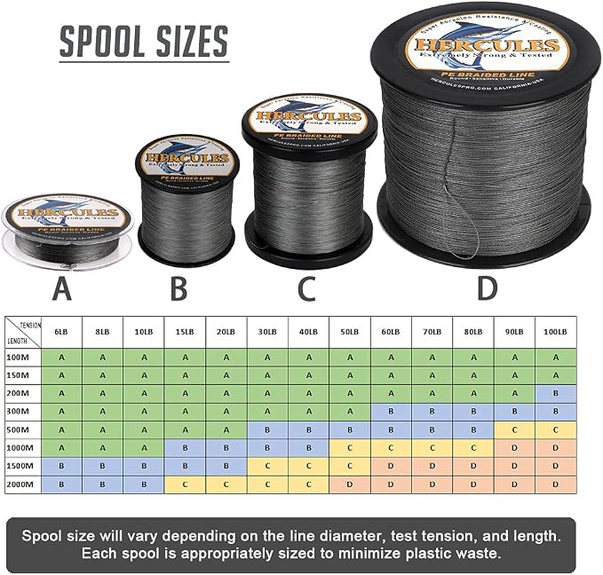 HERCULES Cost-Effective Super Strong 4 Strands Braided Fishing Line 6LB to 100LB Test for Salt-Water, 109/328 / 547/1094 Yards (100M / 300M / 500M / 1000M), Diam# 0.08MM - 0.55MM, Hi-Grade