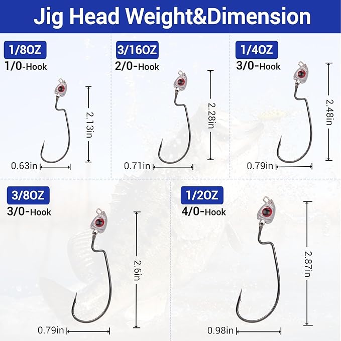 Vivid Fish Eyes Swimbait Jig Heads for Fishing, 15Pcs Swing Bass Jigheads Lifelike Weedless Jig Heads for Ned Rig or Texas Rig 1/8 3/16 1/4 3/8 1/2oz