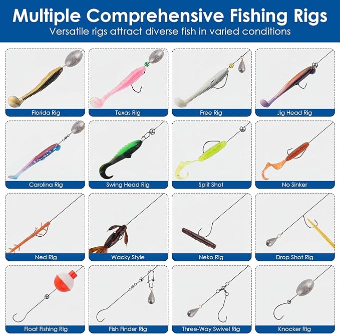 Fishing Lures Kit, 421PCS Tackle Box with Tackle Included, Fishing Pliers, Hooks, Soft Baits, Weights & Accessories - Complete Freshwater Bass Fishing Gear Kit for Men with Gift(Blue)