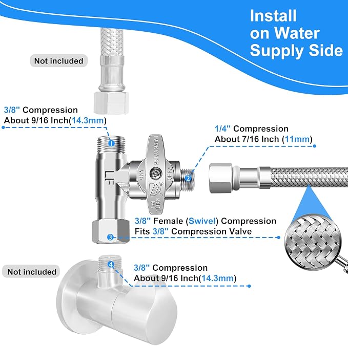 Refrigerator Water Line Kit - 8FT Stainless Steel Braided Ice Maker Water Line with Tee Stop Valve,Foodgrade PEX Inner Hose Fridge Water Line with 1/4" Comp Fitting and Tee Valve