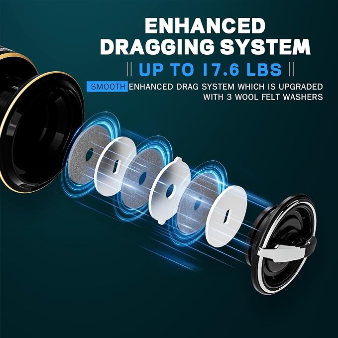GK Spinning Reel,Fishing Reel Saltwater,Shallow Aluminum Line Cup 5.2:1 Gear Ratio, Upgraded Copper Gears, Metal Handle Knob, Smooth Bearings