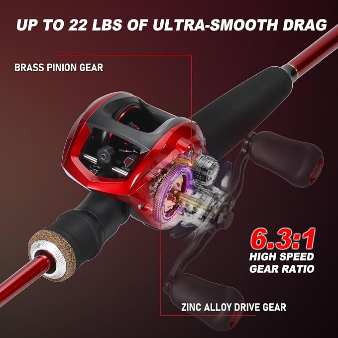 Sougayilang Fishing Rod and Reel Combo，Baitcaster Combo,5.9ft/6.9ft Carbon Fishing Pole,Lightweight Aluminum Spool Reel,Stainless-Steel Guides & Ergonomic Cork Grip