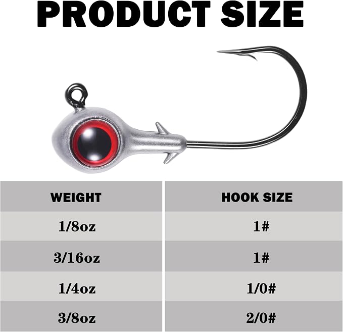 Fishing Jig Head Oversized 3D Eyes Jigheads Swimbait Jig Heads for Fishing Saltwater Freshwater Bass Trout Walleye Redfish Striper 1/8oz 3/16oz 1/4oz 3/8oz