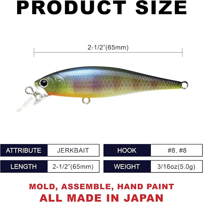LUCKY CRAFT Pointer 78SP Fishing Lures, 3” Jerkbait Freshwater Bass & Trout Lures, Suspending 4ft–5ft Depth, Jerkbait with Walk-the-Dog Action, Precision Bass Fishing Gear and Accessories