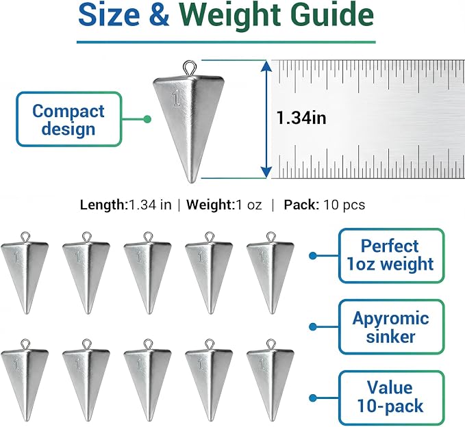 Fishing Weights Pyramid Sinkers Kit Bullet Fishing Weights Sinkers for Ocean Saltwater Surf Fishing Gear Tackle 1oz 2oz 3oz 4oz