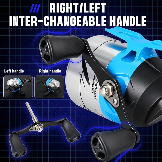 Sougayilang Spincast Fishing Reel,High Speed 3.9:1 Gear Ratio,Trouble-Free Push-Button Bait Casting Design and Reversible Handle for Left/Right Retrieve,Pre-Spooled with Monofilament Line