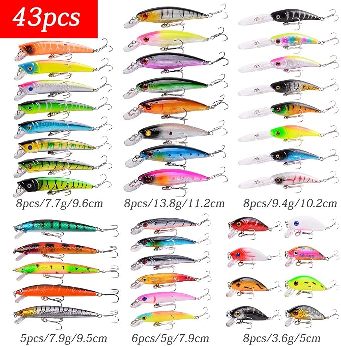Aorace Fishing Lures Kit Mixed Including Minnow Popper Crank Baits with Hooks for Saltwater Freshwater Trout Bass Salmon Fishing