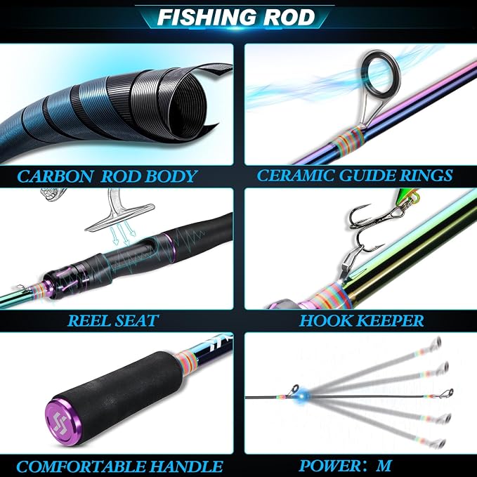 Sougayilang Spinning Fishing Reel Rod Combo, Two Pieces Colorful Poratble Light Weight Fishing Rod with Powerful Fishing Gear for Freshwater Bass Trout Fishing