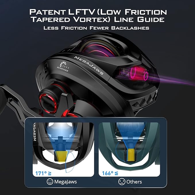 KastKing MegaJaws Elite Baitcasting Fishing Reel, New AutoMag Dual Braking System, Only 6.7oz, 17.64 LBs Carbon Fiber Drag, 11+1 Shielded BB, High Speed 5.4:1 to 9.1:1 Gear Ratios