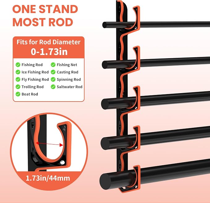 Gocozer Fishing Rod Holder for Garage, H5 Wall or Ceiling Mounted Fishing Pole Holders with Soft Protective Pad, Fishing Rod Storage Organizer, Horizontal Fishing Rod Wall Mount Nets Storage (4 PACK)
