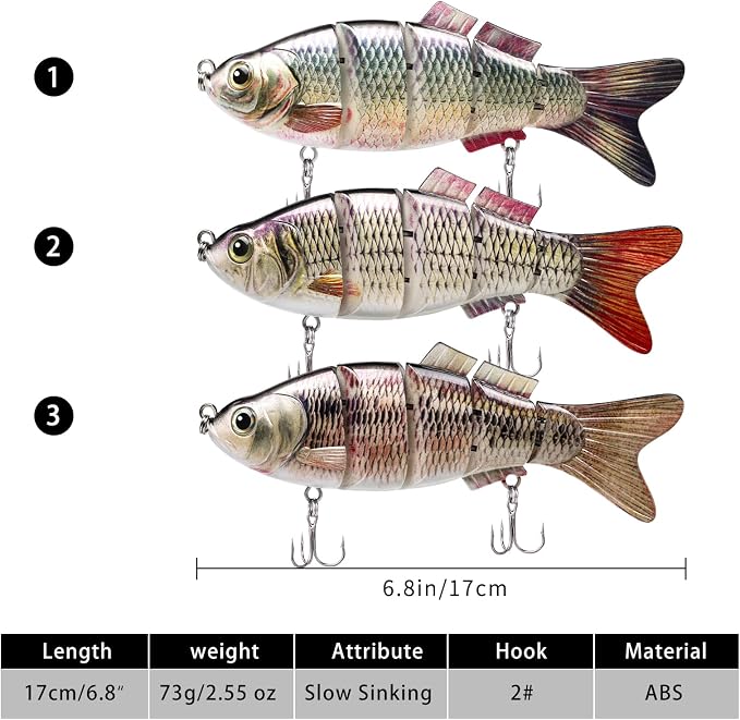 TRUSCEND Swimmax Easy Catch Fishing Lures with BKK Hooks, Wiggling, Vibrating, Rattling and Gurgling for More Bite, Heavy-Duty Dyneema Fiber Jointed Swimbaits for Bass, Trout, Walleye, Crappie, Pike