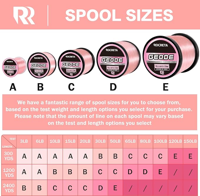 Geode Monofilament Fishing Line - Premium Resistant Nylon Mono Fishing Line 3-100lb - Superior Freshwater & Saltwater Mono Leader Materials 500/1200/2400yds