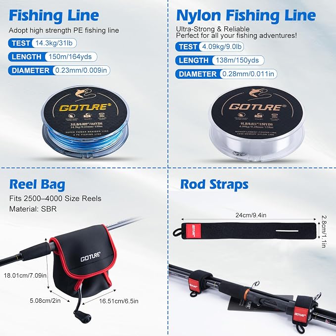 Goture Spinning Fishing Rod & Reel Combo with Carrier Bag,6.6-9FT,Spin Reels, Lures Kit, Pliers, Braided Line, Fish Gripper, Carbon Fiber Freshwater Fishing Rod Full Kit for Starter