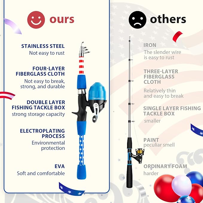 Kids Fishing Pole, Portable Telescopic Kids Fishing Poles for Boys Girls Youth, Fishing Rod and Reel Combo