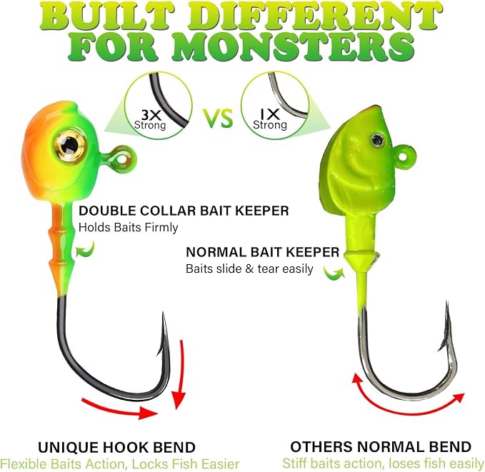 LUCKYFISHING Swimbait Jig Head 40/30/25/20/15Pcs Freshwater Saltwater Jig Heads for Bass Walleye Trout Fishing Gifts for Men 1/8oz 1/5oz 1/4oz 3/8oz 1/2oz