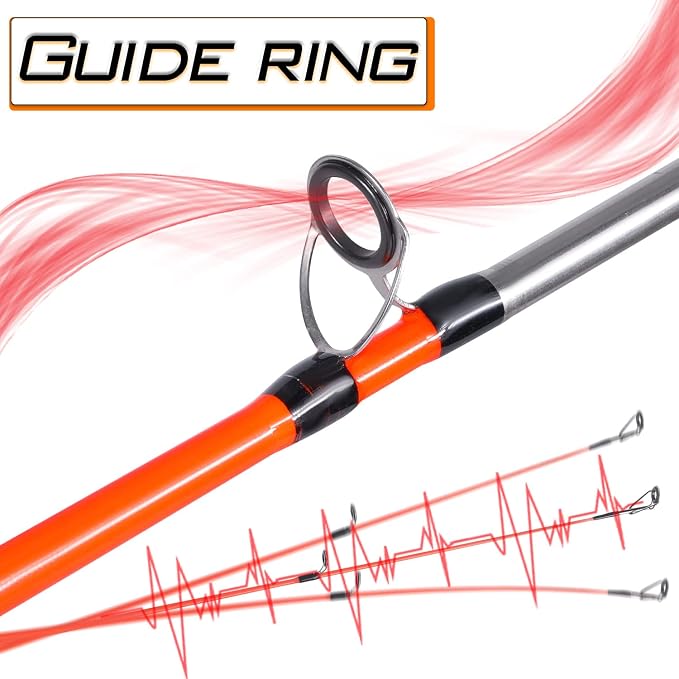 Sougayilang Catfish Fishing Rod and Reel Combo, 2-Piece Spinning Combo, Durable Graphite & Glass Blanks Fishing Pole for Crappie
