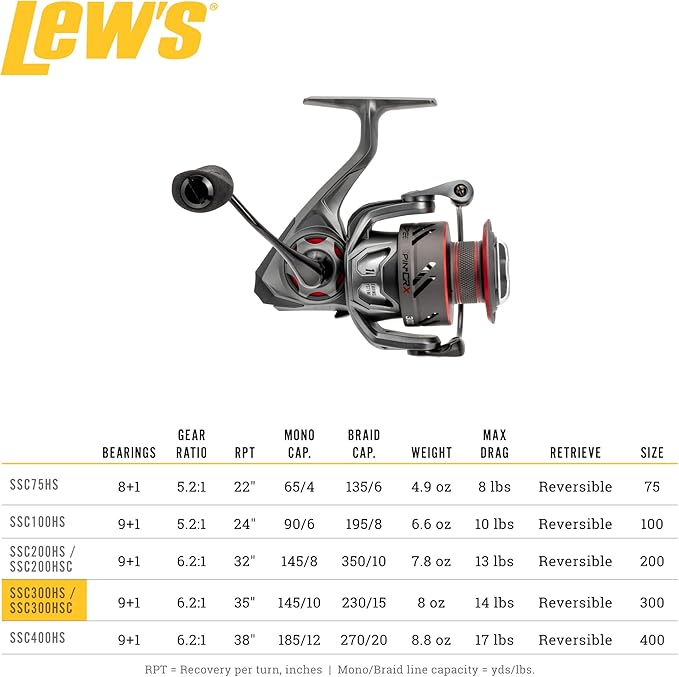 Lew's Speed Spin CRX Spinning Fishing Reel, 8+1 Bearings, Graphite Frame and Sideplate, Solid Brass Speed Gears, Speed Lube, Multi-Disc Drag