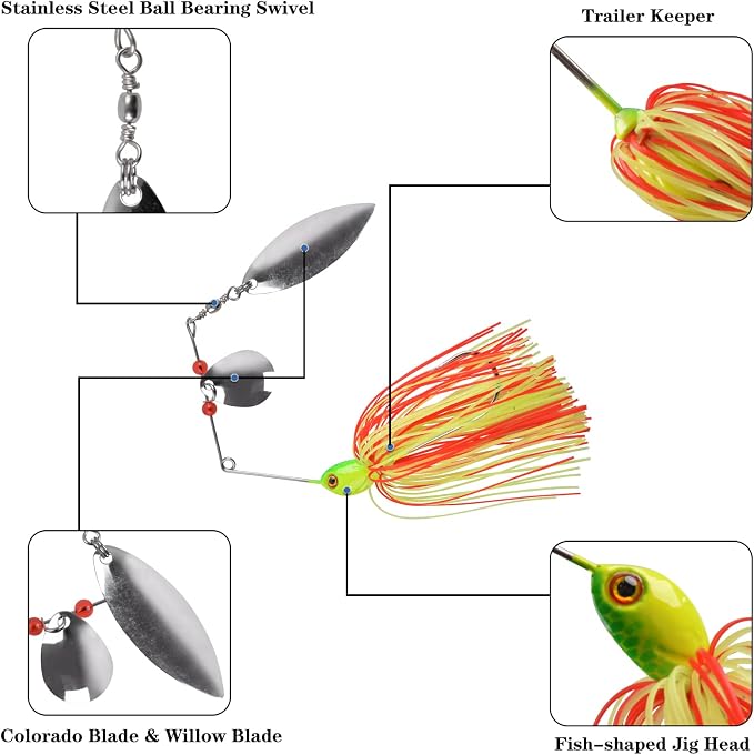 Fishing Lures Spinnerbait, Bass Fishing Lure Spinner Baits Kit Hard Metal Multicolor Buzzbait Spinnerbait Jigs for Bass Pike Trout Salmon