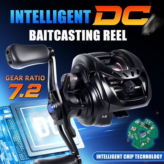 Sougayilang Baitcasting Reel with Digital Anti-Backlash Control - Smart Computer Braking System, 7.2:1 Gear Ratio, 18.5LB Max Drag-Easy Casting Baitcaster for Beginners & Bass Anglers