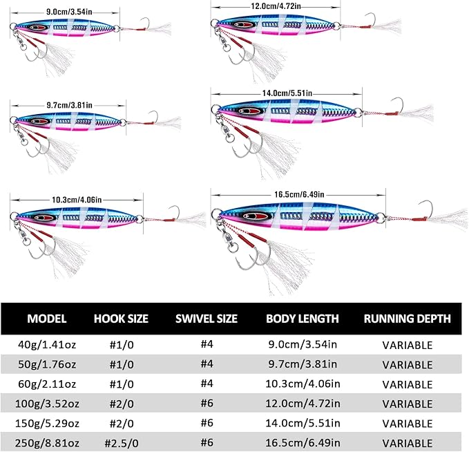 Goture Slow Pitch Jigs, Glow Flat Fall Jig Fishing Lure with Double Assist Hooks and Swivel, Fishing Jigs Saltwater 40g-250g Deep Sea Fishing Jigging Lures for Tuna,Dogtooth Tuna, Yellowtail,Kingfish