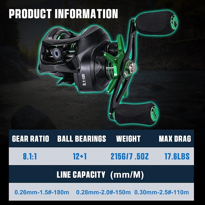 Sougayilang Baitcasting Fishing Reel with 9 + 1 Anti-Reverse Ball Bearings, 8.1:1 High-Speed Gear Ratio Casting Reel
