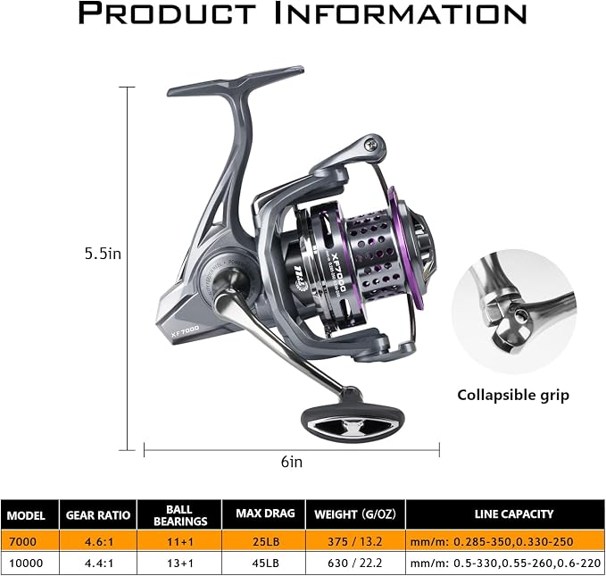 THKFISH Saltwater Spinning Reel 10000 Surf Fishing Reels Saltwater,13 +1 BB,45LB Max Drag,Ultra Smooth Heavy Duty Reel with CNC Aluminum Spool Reels for Long Cast