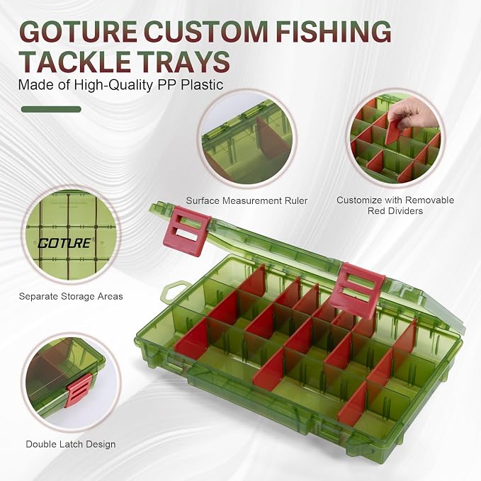 Goture OpenSide Fishing Sling Tackle Storage Bag with 3 Tackle Boxes, Lightweight Fishing Backpack Storge Gear - Black Bag Outdoor,Gift for men