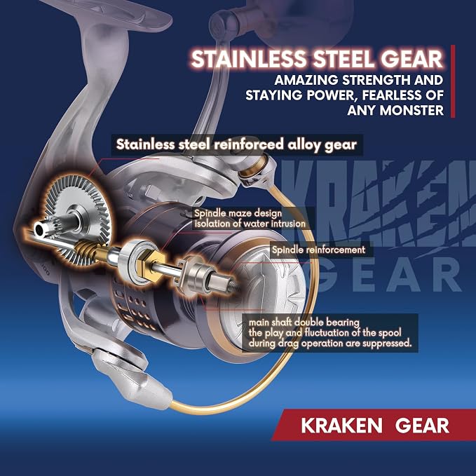 Long Shot Spinning Reel with Stainless Steel Gear, Heavy Tackle Saltwater Fishing Reel, 13+1BBS Smooth Surf Spinning Fishing Reel, 22KG/49Lbs Max Drag, Metal Trolling Reel Size 3000-6000