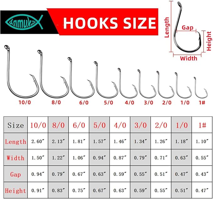 Circle Hooks Fishing Hooks 2X Strong Octopus Offset Fish Catfish Bulk Fishing Gear Equipment Hooks Set Saltwater Freshwater 50PCS