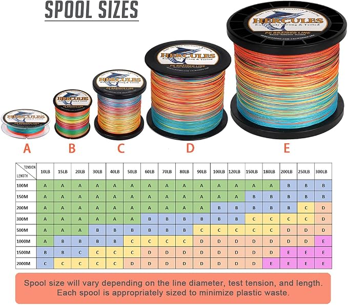 HERCULES Cost-Effective Super Cast 8 Strands Braided Fishing Line 10LB to 300LB Test for Salt-Water,109/328/547/1094 Yards(100M/300M/500M/1000M),Diam.#0.12MM-1.2MM,Hi-Grade Performance,Variety Colors