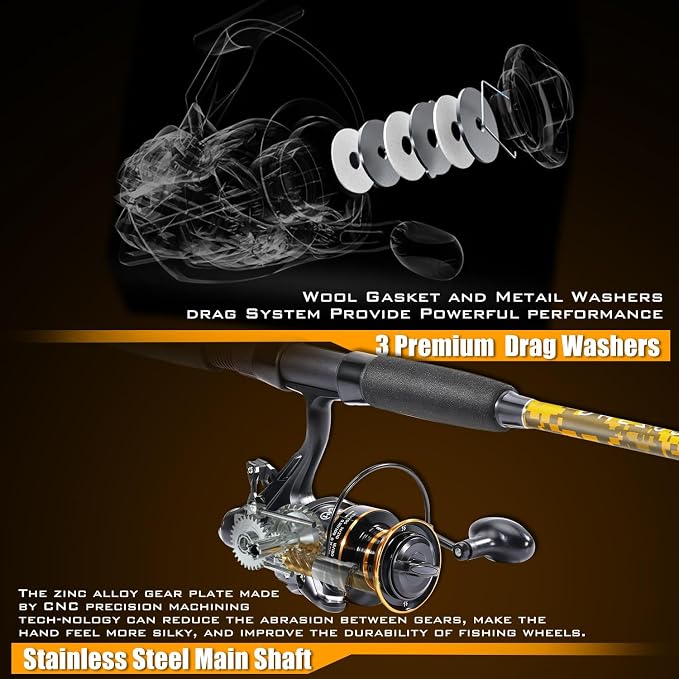 Sougayilang Spinning Rod Combo - MH Action Fishing Pole with Bait Feeder Reel for Catfish, Salmon, Steelhead Freshwater Saltwater Fishing- 7'0"/7'6"