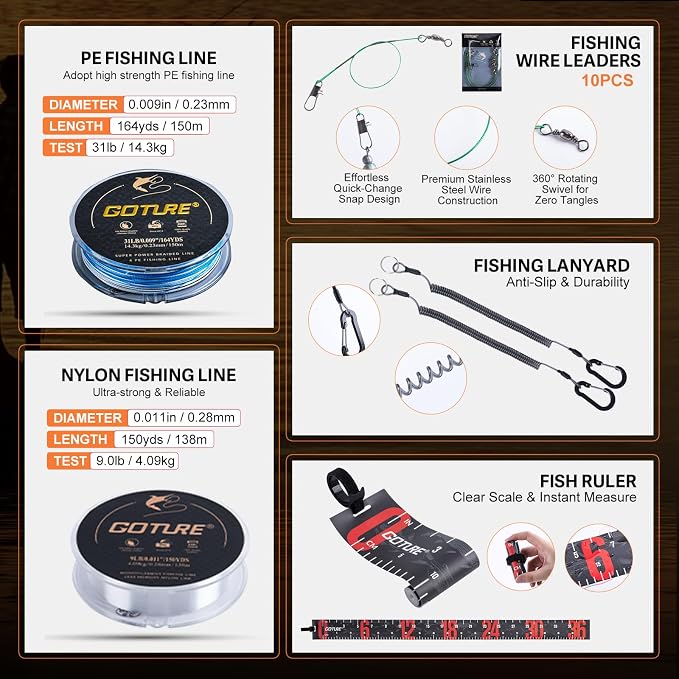 Goture Spinning Fishing Rod & Reel Combo with Carrier Bag,6.6-9FT,Spin Reels, Lures Kit, Pliers, Braided Line, Fish Gripper, Carbon Fiber Freshwater Fishing Rod Full Kit for Starter