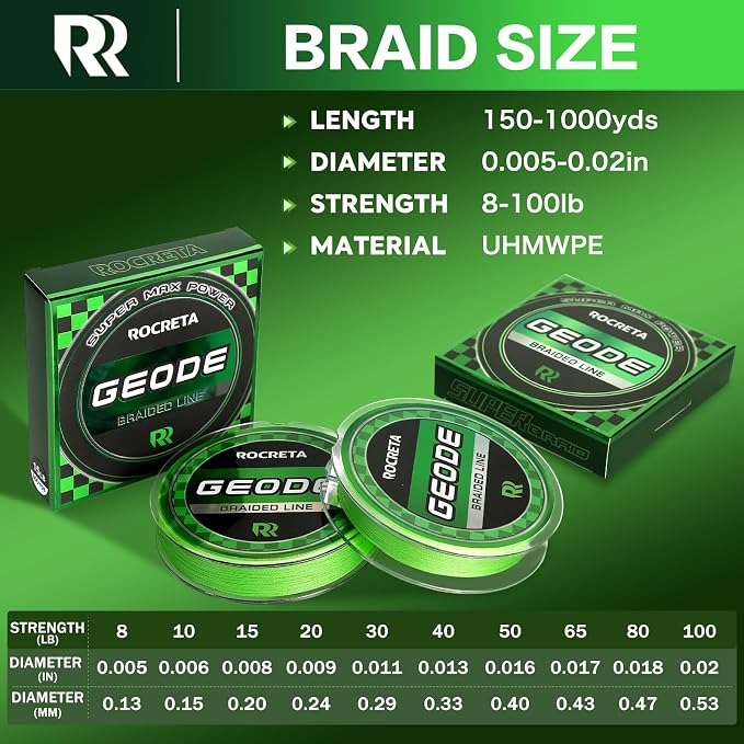 Geode Braided Fishing Line, Super Strong Power Braid Lines for Saltwater and Freshwater Fish 8-50lb, 150yds/300yds/500yds/1000yds