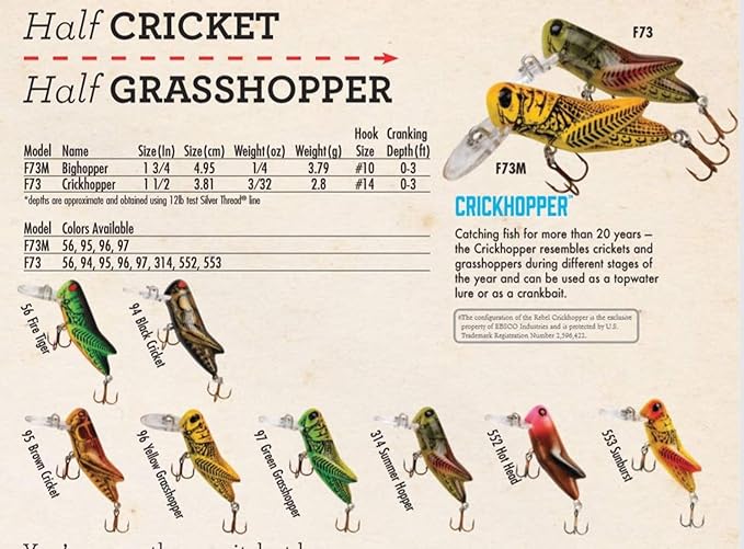 Rebel Lures Crickhopper Cricket/Grasshopper Crankbait Fishing Lure, 1 1/2 Inch, 1/4 Ounce