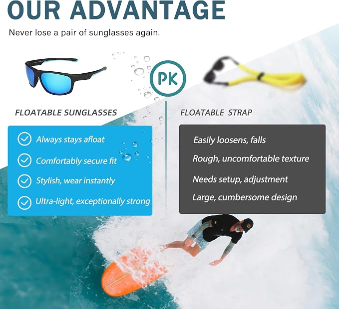 Floating Polarized Fishing Sunglasses for Men Women, Sailing Boating Gifts Beach Cool Style Glasses