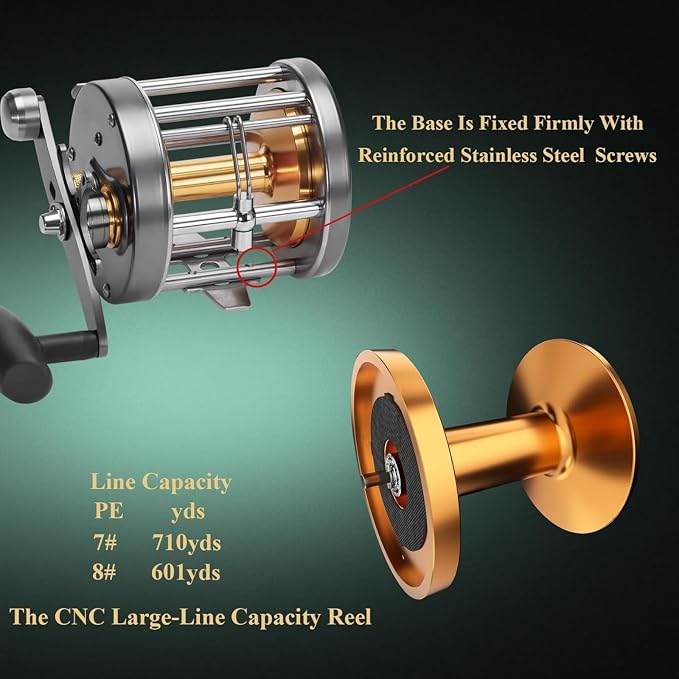Sea Fishing Reel 44-66 LB Max Drag Saltwater Round Conventional Trolling Reel Aluminum CNC 2.8:1/4.4:1 Gear Ratio 5+1/7+1 Bearings for Tuna Salmon Marlin