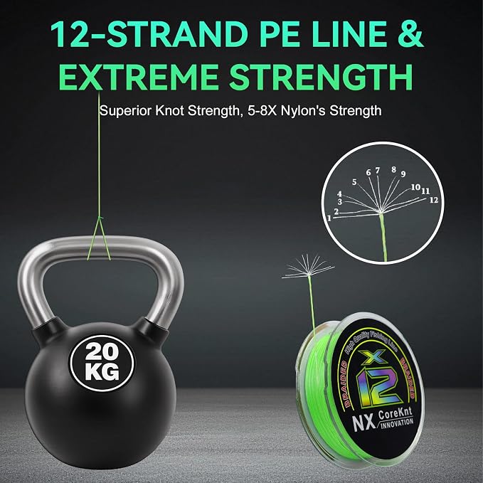 Braided Fishing Line, 12 Strands Pro Grade Braid Fishing Line - Abrasion Resistant - Zero Stretch - Super Tough - Braided Lines for Saltwater or Freshwater
