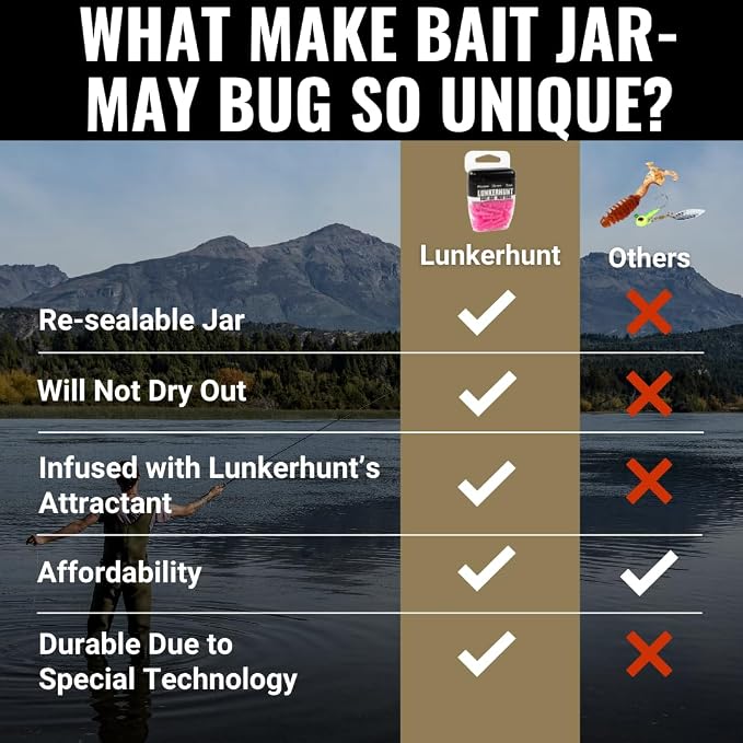 LUNKERHUNT Fishing Jar with Unique Scent Attractant | 1.5-Inch Durable Bait for Ice Fishing | Reusable Soft Plastic Lure for Bass, Trout and Pike