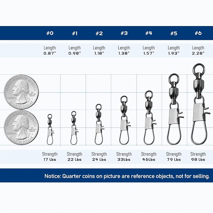 Ball Bearing Snap Swivels Fishing Saltwater Freshwater Snap Swivels Fishing Tackle Swivel with Interlock Snap Clips Stainless Steel Black