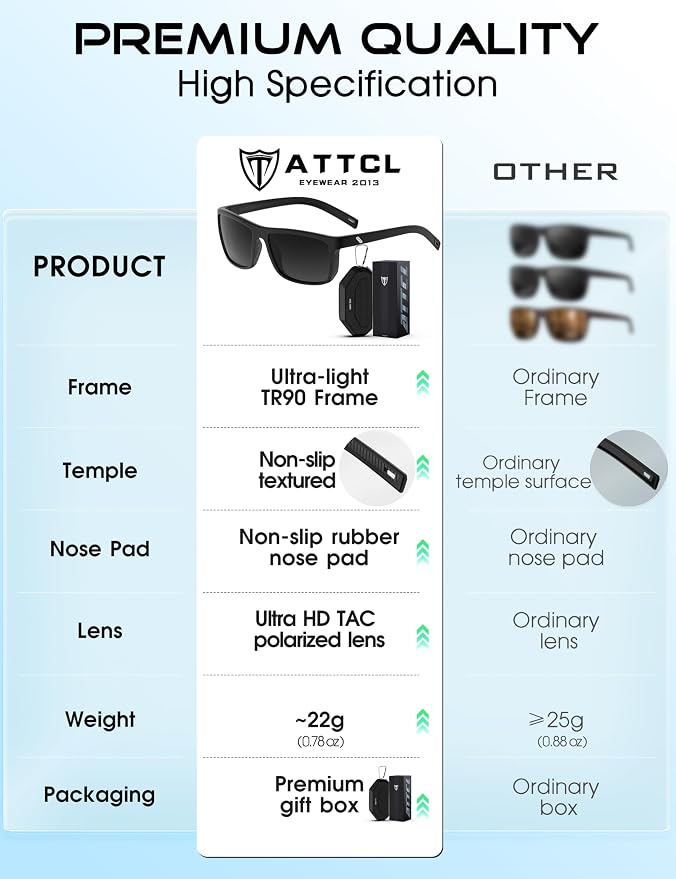 ATTCL Square Polarized Sunglasses for Men: Ultra-Light TR90 Frame UV400 Protection Sun Glasses for Fishing Driving
