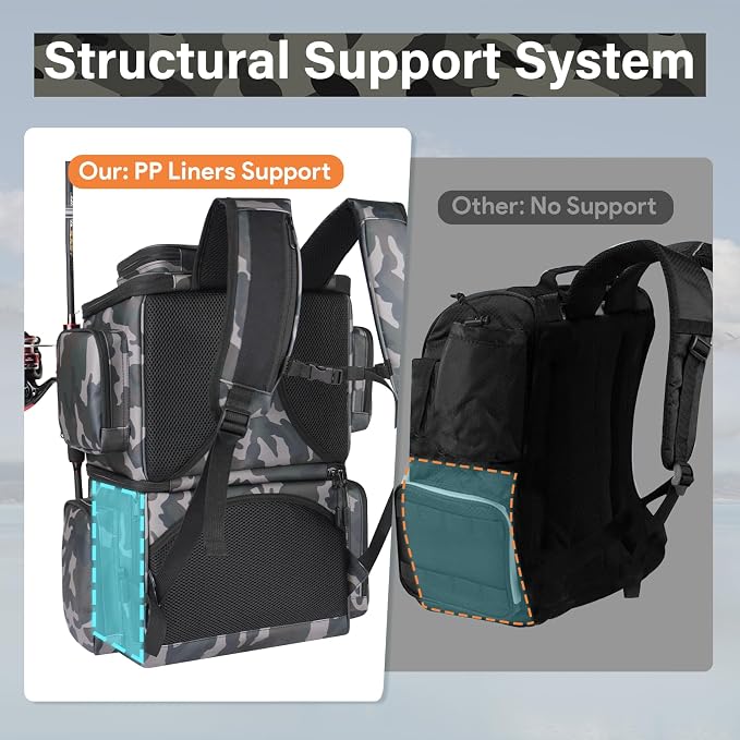 Fishing Tackle Backpack with Cooler Bag, 53L Waterproof Fishing Bag with 2 Rod Holders, Large Fishing Backpacks with Bottle Holder & Coolers, Tackle Storage, Heavy Duty Outdoor Cooler Backpack for Men