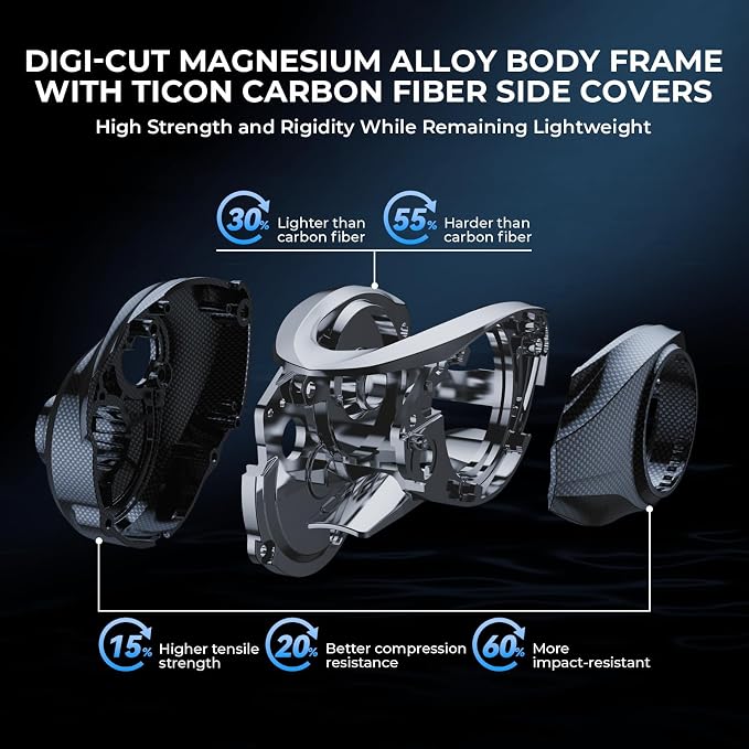 KastKing Mg-Ti Elite Baitcasting Reel with True Titanium Spool, Halo Vortex Magnetic Braking System, Digi-Cut Magnesium Body Frame, TiCon Carbon Fiber Side Covers, 2+9+1 Ball Bearings