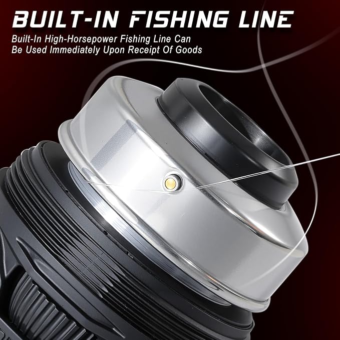 Sougayilang Spincast Fishing Reel,High Speed 3.9:1 Gear Ratio,Trouble-Free Push-Button Bait Casting Design and Reversible Handle for Left/Right Retrieve,Pre-Spooled with Monofilament Line